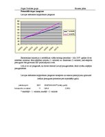 Biznesa plāns 'SIA "Naudas maiss"', 11.