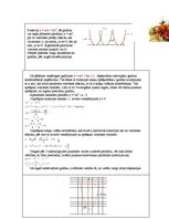 Konspekts '9.klases algebras tēmu kopsavilkums', 10.