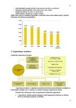 Referāts 'SIA Lattelekom', 11.