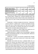 Diplomdarbs 'Mārketinga komunikāciju plāns autoservisa pakalpojumiem', 14.