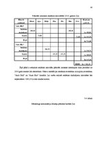 Diplomdarbs 'Mārketinga komunikāciju plāns autoservisa pakalpojumiem', 48.