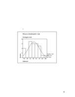 Referāts '11-12 gadīgu bērnu un viņu vecāku priekšstatu par optimistisku vai pesimistisku ', 30.
