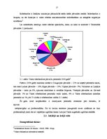 Diplomdarbs 'Cilvēkresursu politika valsts robežsardzē', 17.