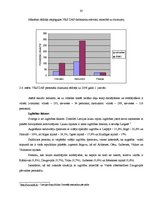 Diplomdarbs 'Cilvēkresursu politika valsts robežsardzē', 20.