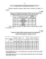 Diplomdarbs 'Cilvēkresursu politika valsts robežsardzē', 40.