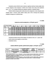 Diplomdarbs 'Cilvēkresursu politika valsts robežsardzē', 42.