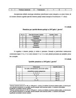 Diplomdarbs 'Cilvēkresursu politika valsts robežsardzē', 43.