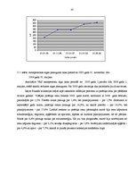 Diplomdarbs 'Cilvēkresursu politika valsts robežsardzē', 45.