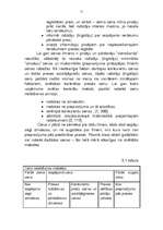 Referāts 'Cenu veidošana', 11.