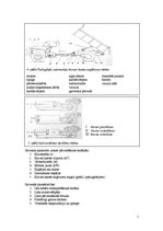 Konspekts 'Skrūvjkonveijers. Zemes pārvadāšanas ratiņi', 5.