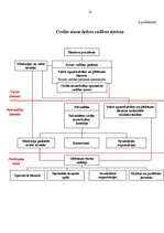 Konspekts 'Civilā aizsardzība', 12.