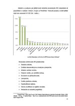 Diplomdarbs 'Mājas lapu izveide, izmantojot satura pārvaldību sistēmu rīkus', 12.