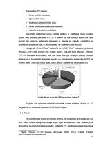 Diplomdarbs 'Mājas lapu izveide, izmantojot satura pārvaldību sistēmu rīkus', 16.