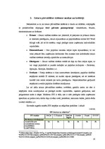 Diplomdarbs 'Mājas lapu izveide, izmantojot satura pārvaldību sistēmu rīkus', 19.