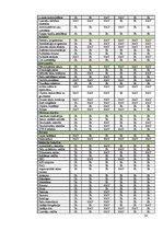 Diplomdarbs 'Mājas lapu izveide, izmantojot satura pārvaldību sistēmu rīkus', 20.