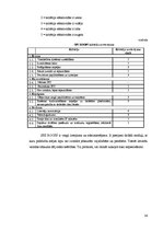 Diplomdarbs 'Mājas lapu izveide, izmantojot satura pārvaldību sistēmu rīkus', 36.