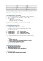 Konspekts 'Testa ticamība', 3.