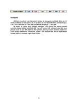 Referāts 'Futbola trenera diplomprojekts', 21.