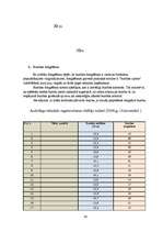 Referāts 'Futbola trenera diplomprojekts', 24.