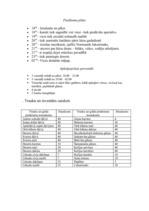 Konspekts 'Banketa ēdienkarte', 3.