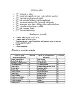 Konspekts 'Banketa ēdienkarte', 4.