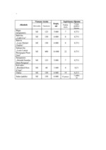 Konspekts 'Banketa ēdienkarte', 5.