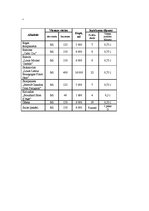 Konspekts 'Banketa ēdienkarte', 6.