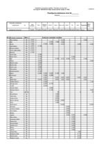 Konspekts 'Banketa ēdienkarte', 8.