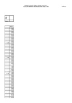 Konspekts 'Banketa ēdienkarte', 10.