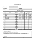 Konspekts 'Banketa ēdienkarte', 15.