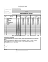 Konspekts 'Banketa ēdienkarte', 16.