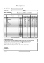 Konspekts 'Banketa ēdienkarte', 17.