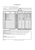 Konspekts 'Banketa ēdienkarte', 18.