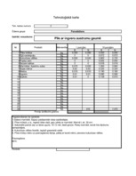 Konspekts 'Banketa ēdienkarte', 20.