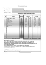 Konspekts 'Banketa ēdienkarte', 21.