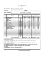 Konspekts 'Banketa ēdienkarte', 23.