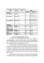 Referāts 'Reklāmas kampaņa koncertizrādei', 7.