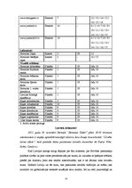 Referāts 'Reklāmas kampaņa koncertizrādei', 15.