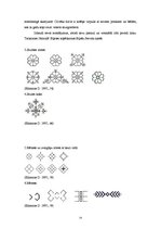Referāts 'Reklāmas kampaņa koncertizrādei', 16.
