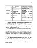 Referāts 'Cēsu rajona laikraksta "Druva" žurnālistu izglītība un tās pielietojums', 10.