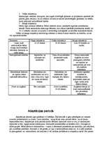 Referāts 'Bērnu - kreiļu adaptācija mācībām skolā', 8.