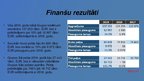 Prezentācija 'Finanšu analīze AS "Olainfarm"', 8.