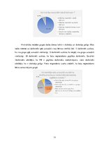 Referāts 'Bērnu drošība pirmsskolas izglītības iestādē. Pētnieciskais darbs', 13.