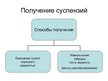 Prezentācija 'Суспензии', 11.