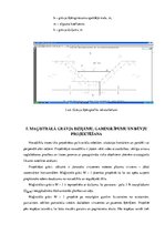 Referāts 'Meža meliorācija', 12.