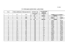 Referāts 'Meža meliorācija', 33.