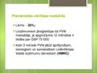Prezentācija 'Nodokļu politika', 28.