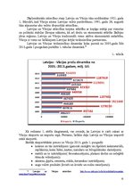 Referāts 'Nodokļu sistēma Vācijā', 15.