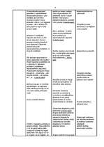 Konspekts 'Modelēšanas eksāmena "Ģimene dodas ceļojumā" (ar dominanti mūzikā) 4.klasei apra', 4.