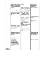 Konspekts 'Modelēšanas eksāmena "Ģimene dodas ceļojumā" (ar dominanti mūzikā) 4.klasei apra', 5.